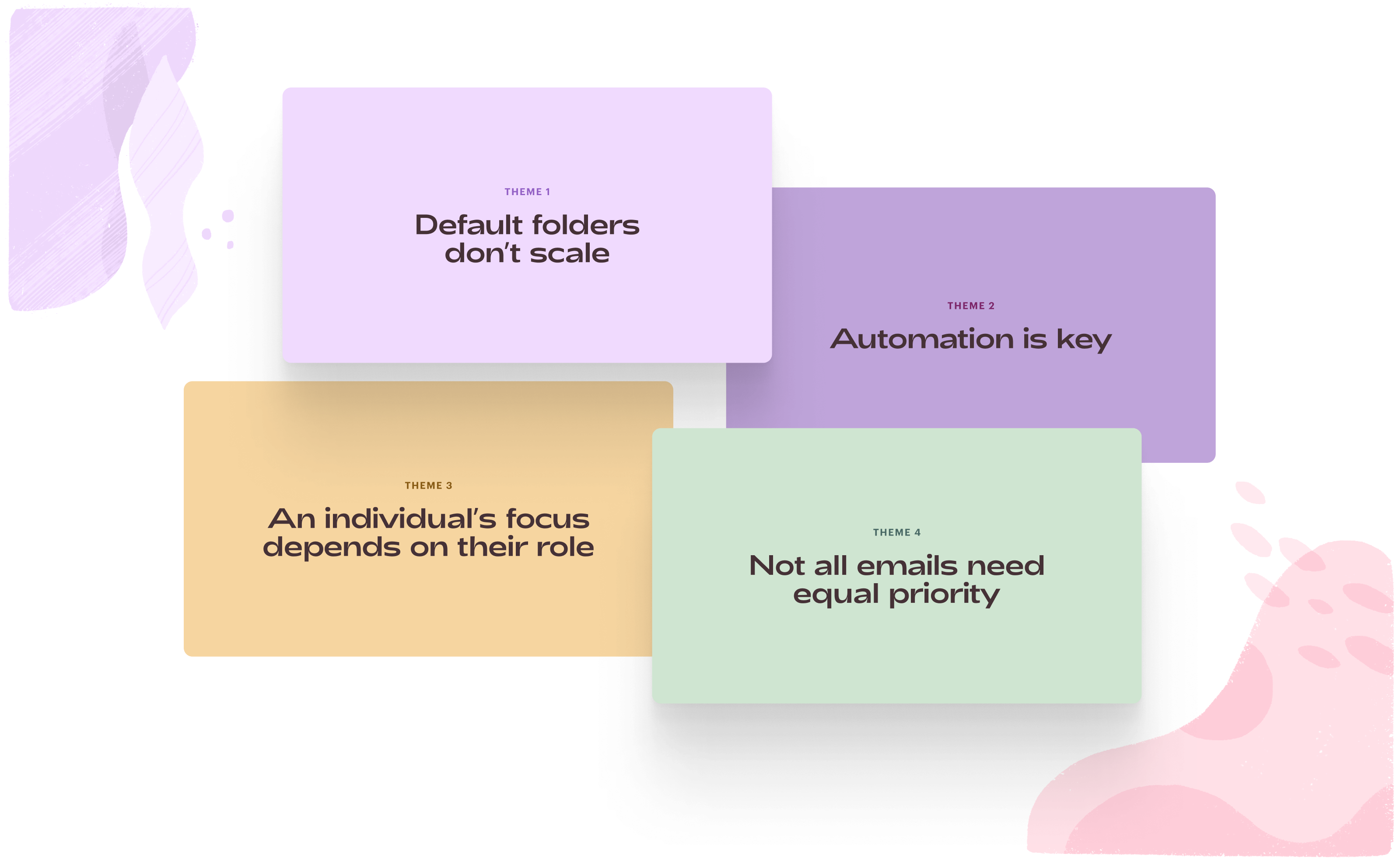 Some of the core themes